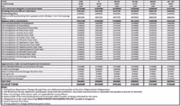 Sattva Panathur Bhoganahalli Payment Schedule